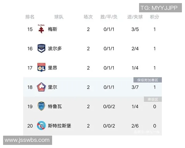 南京乒乓球队强势领跑大满贯积分榜以66分领先众队伍
